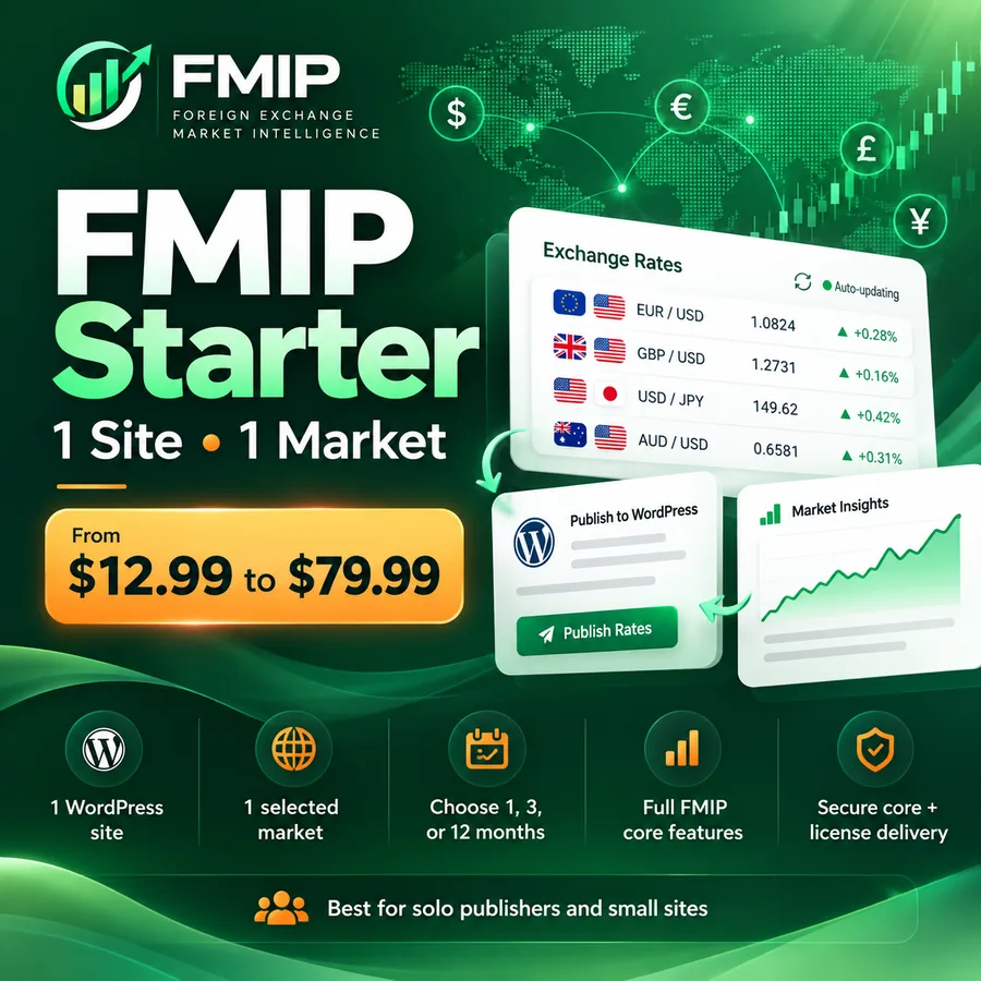 FMIP Starter plan for one WordPress site and one selected market