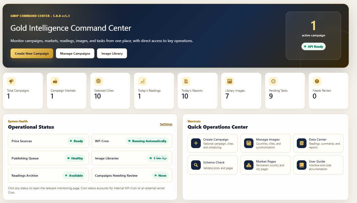 GMIP Gold Intelligence Command Center in English