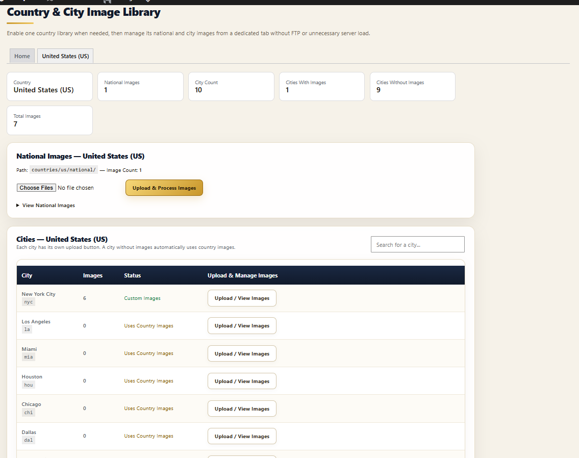 GMIP Country and City Image Library