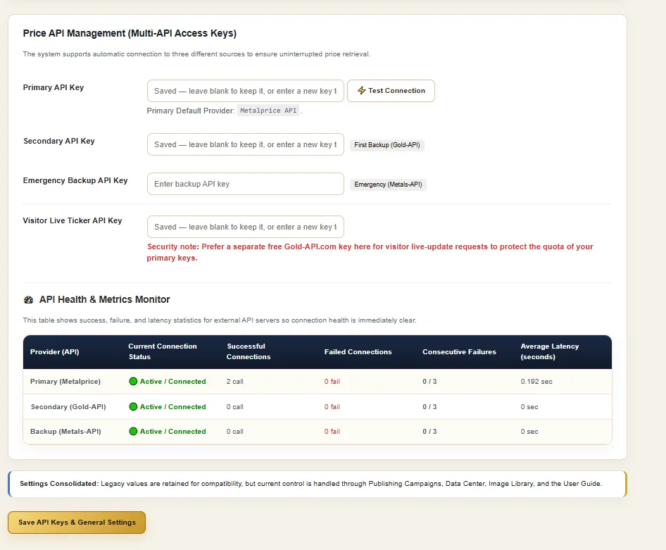 GMIP Price API Management with primary, secondary, emergency backup and visitor live ticker keys plus API health metrics