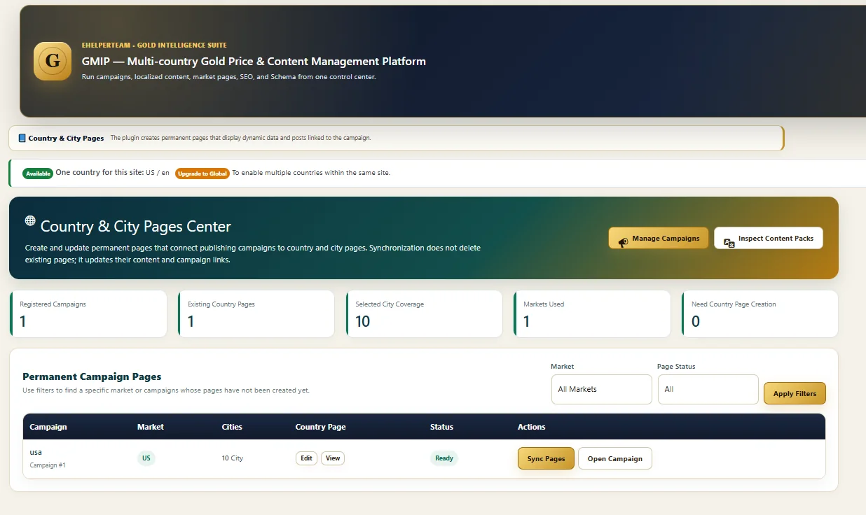 GMIP Country and City Pages Center with registered campaigns, country pages, selected city coverage and synchronization controls