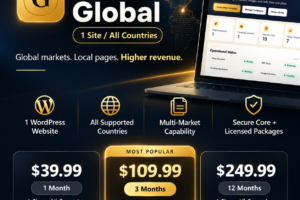 GMIP Global — 1 Site / All Countries