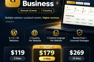 GMIP Business — 1 Country
