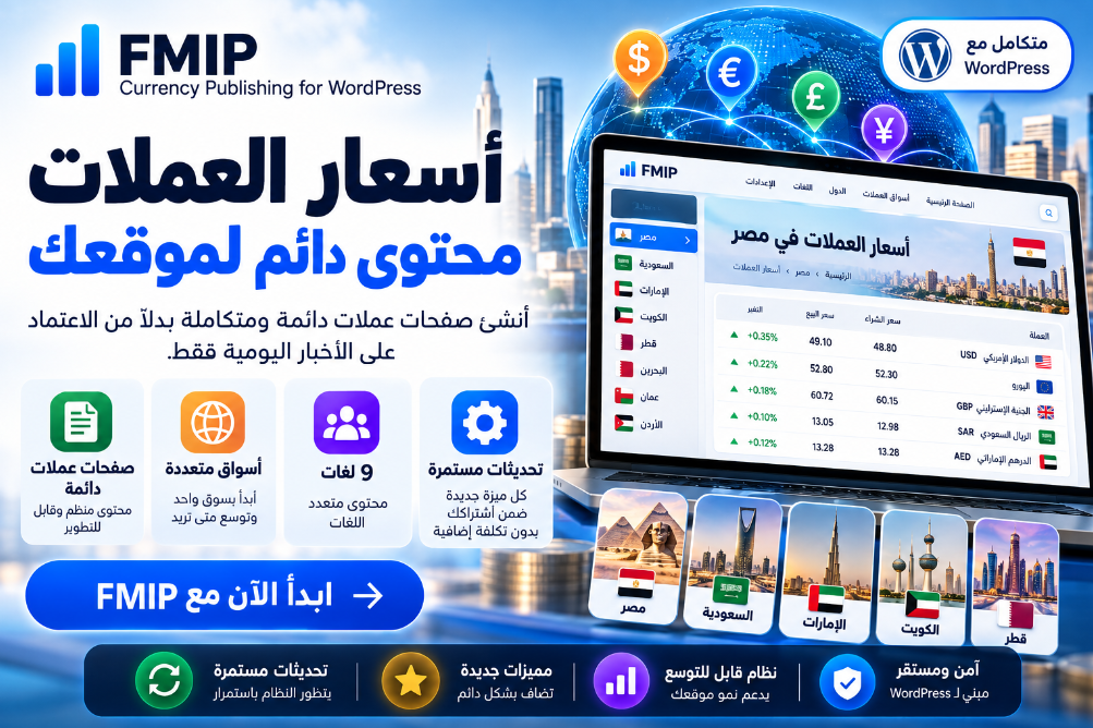 WordPress Currency Exchange Rates & Publishing Plugin
